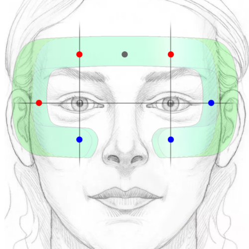 ElectroOculoGraphy (EOG) Eye-Tracking for Virtual Reality Headsets